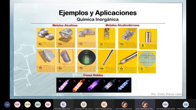 SECCIÓN VI QUÍMICA ORGANICA E INORGANICA 20210531 145925 Grabación de la reunión смотреть онлайн