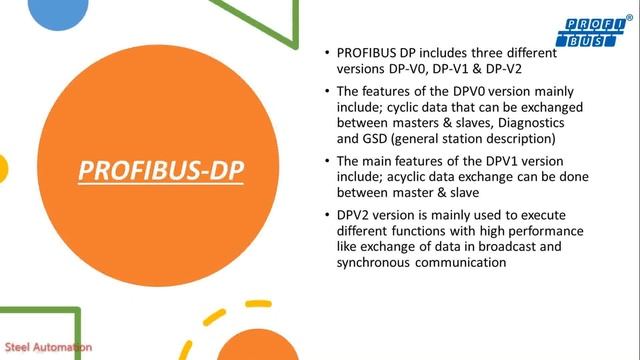 What is Profibus Protocol used in Industrial Automation?