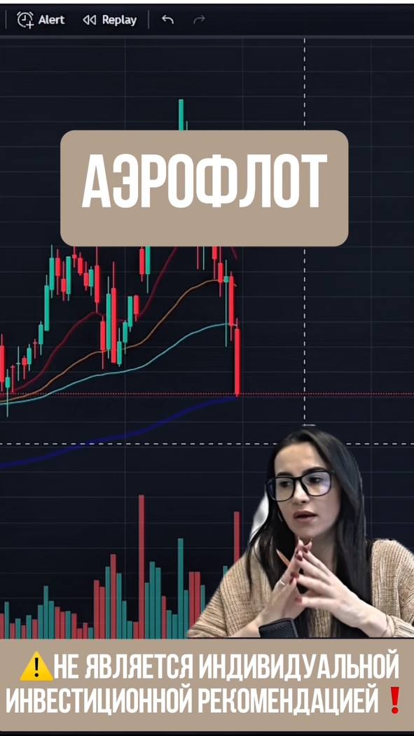 АЭРОФЛОТ - почему падает ? #трейдингсигналы #трейдингдляновичков #трейдингснуля