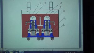 Ограничительный клапан