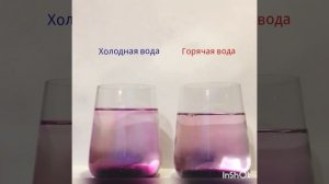 Физика 7 класс опыт с марганцовкой.