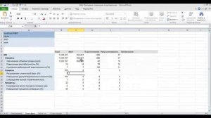 KPI manager - программа для управления персоналом по KPI