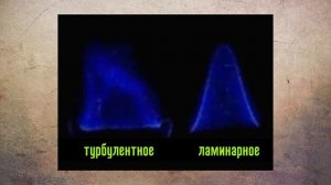 Режимы горения. Ламинарное и турбулентное горение.