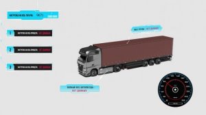 Бортовая система взвешивания Eurosens с беспроводными датчиками прицепа