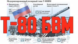 Т-80 БВМ
