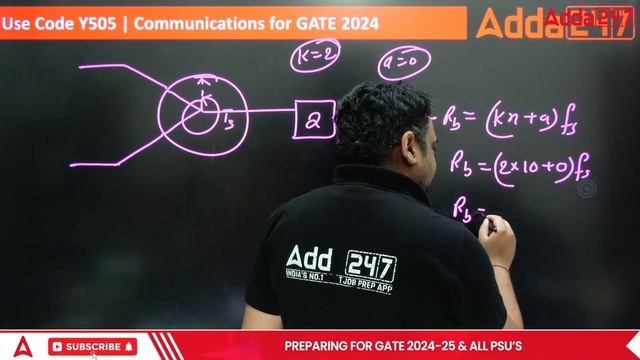 Time Division Complex (TDM) | Communication System | GATE 2024 Preparation ECE | By Ravi Sie