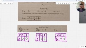 РАЗБОР 11 задания ОГЭ по математике. АЛГОРИТМ РЕШЕНИЯ всех ГРАФИКОВ в ОГЭ по математике