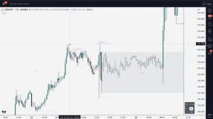 Разбираем СТРУКТУРУ онлайн  в SMART MONEY Урок 2