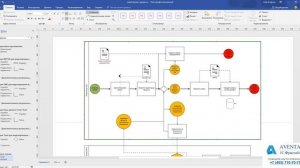 Создание схем бизнес-процесса. Урок 6. Программы и базы данных. За 5 минут.