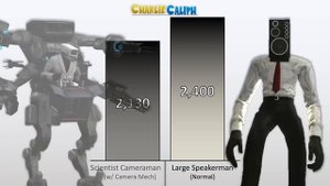 CAMERAMAN VS SPEAKERMAN Power Levels 2024 🔥 (Skibidi Toilet POWER LEVELS)