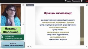 «ACLON»   ВИОРГОН № 29 И ВСЕ ЖИЗНЕННЫЕ ПРОЦЕССЫ / Шабанова Н (03.04.18)