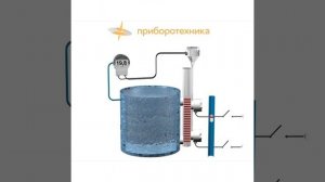Датчики уровня жидкости