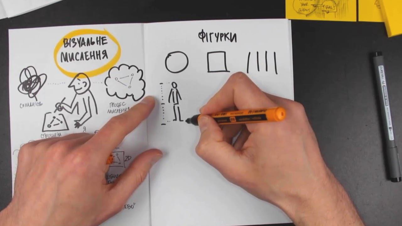 Kyiv UX Meetup - 29/04/2020 - Visual Thinking Applied to Storytelling [UKRAINIAN] смотреть онлайн