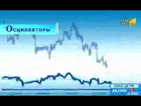 Осцилляторы. Подробное объяснение