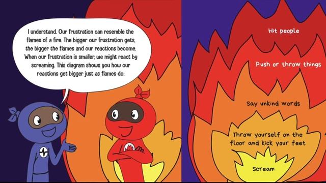 📕Kids Book Read Aloud: Ninja Life Hacks Book Frustrated Ninja By Mary Nhin смотреть онлайн