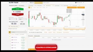 рейтинг брокеров бинарных опционов надежность