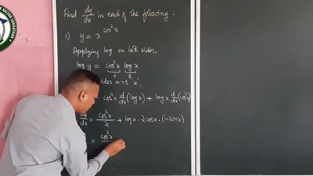 Mathematics (12 Science) Implicit Functions By Sri Nikhil Sunam смотреть онлайн