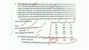 Joint products and By-products-part2/M.com/Strategic Cost Accounting(മലയാളത്തിൽ)