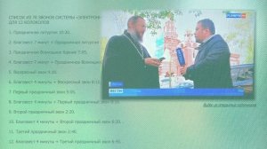 Наш Храм. Хроника восстановления. Часть третья. КОЛОКОЛЬНЯ