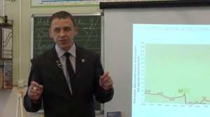 Фахреев В. А.   Уроки трезвости - 4 урок