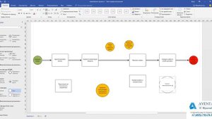 Создание схем бизнес-процесса. Урок 3. Развилки и другие события. За 5 минут.
