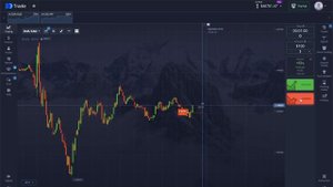 Бинарные опционы Стратегия | ЛУЧШЕЕ ВРЕМЯ ЭКСПИРАЦИИ В ТРЕЙДИНГЕ ! Трейдинг для новичков