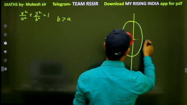 Maths #44 | Conic Section | Ellipse | AIRFORCE | NAVY | NDA | All Defence Exams | Mukesh Sir