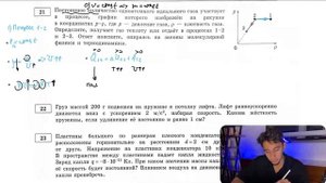Постоянное количество одноатомного идеального газа участвует в процессе, график которого - №