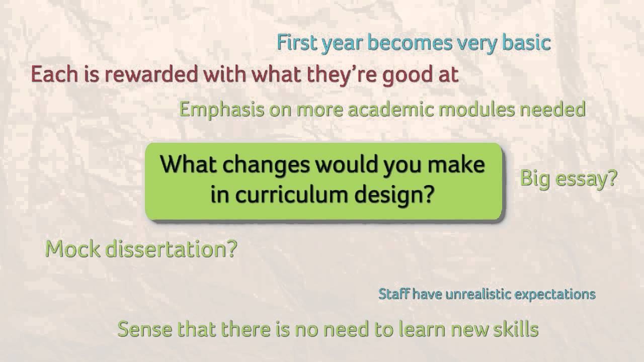 Progressive Learning Development - ASSESSMENT
