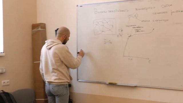 Тамм М. В. - Физика полимеров - 5. Полимерные сетки