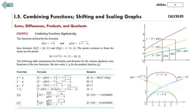 CHAP I-C PRELIMINARIES