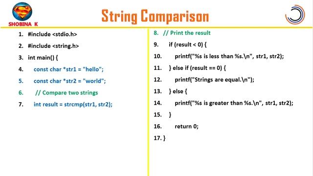 CS3251|CS3353 Strings Operations in C.Programming in C.#cs3251 #sem2 #ece #importantquestions #eee