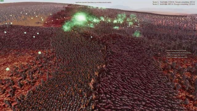 1,000,000 Orcs + 5,000 Ghosts vs 100,000 Roman Generals + 100,000 Archers + 100 Catapults | UEBS 2 смотреть онлайн