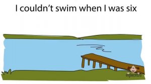 Видеоурок по английскому языку  Модальный глагол CAN