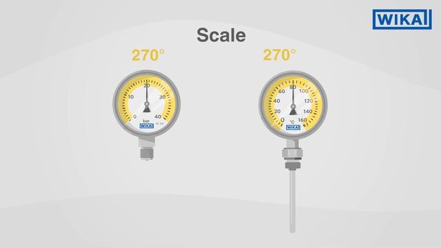 Correct reading of pressure gauges and thermometers | What to look out for? смотреть онлайн