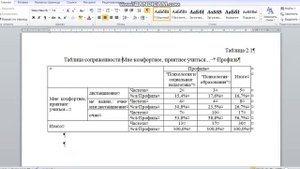 КТ 7 6 Копирование и форматирование таблиц из SPSS в Word
