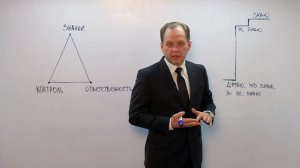 № 4 ПРОФЕССИОНАЛИЗМ  (Профи 2 ЗОК Знание)