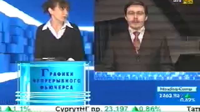 Графики непрерывного фьючерса. Трейдинг для начинающих.
