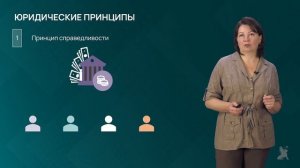 1.2.1 Принципы налогообложения