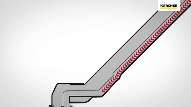Паропылесос Karcher SV7
