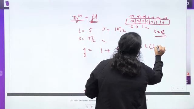 CSIR NET Analysis 2023 Chemical Science | Life Science Memory Based Questions & Analysis