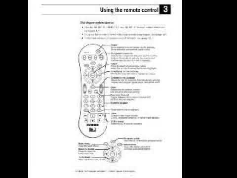 Hughes Direct TV Receiver Owner's Manual смотреть онлайн