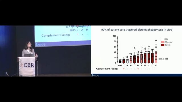 Norman Bethune Symposium 2024 - Zoya Tawhidi смотреть онлайн