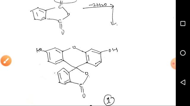 Synthetic Dyes Dr Ashok Kumar смотреть онлайн