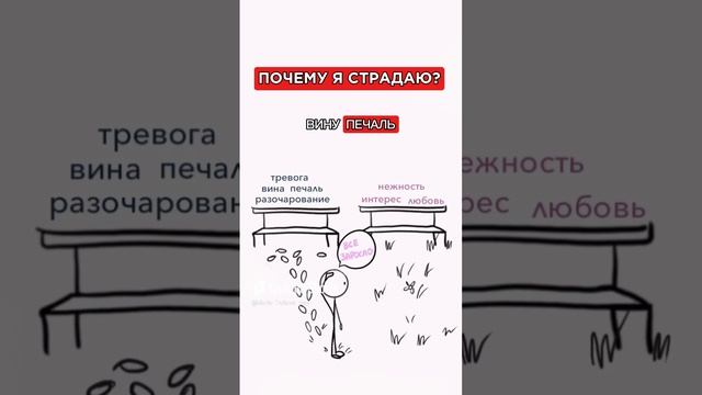 Почему я страдаю? #отношения #детскаятравма #самооценка #низкаясамооценка #депрессия #психолог