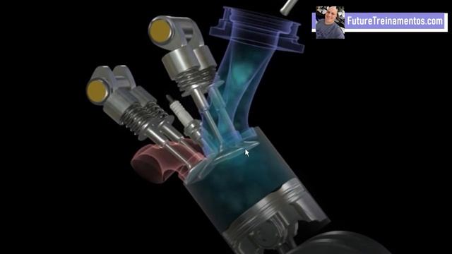 Como Funciona um Motor 4 Tempos da Sua Moto. смотреть онлайн