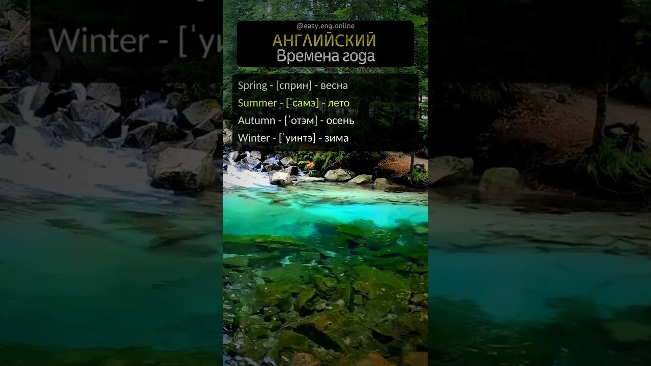 ⚠️ АНГЛИЙСКИЙ ЯЗЫК С НУЛЯ | 🗣️ Полезные английские слова с транскрипцией и переводом
