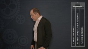 № 5 ОРГСХЕМА (Оргсхема 5-6  Седьмое  отделение)