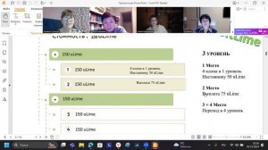 Как устроен бизнес в Лайме!