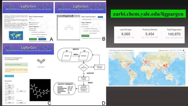 William Jorgensen Yale University